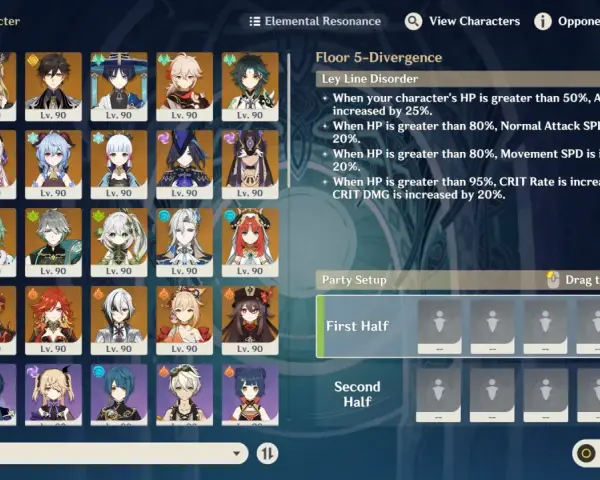Selección de los mejores personajes de Genshin Impact, todos nivel 90, para formar equipos en el Abismo.